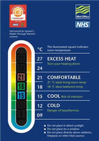 Have you turned your heating on yet ?