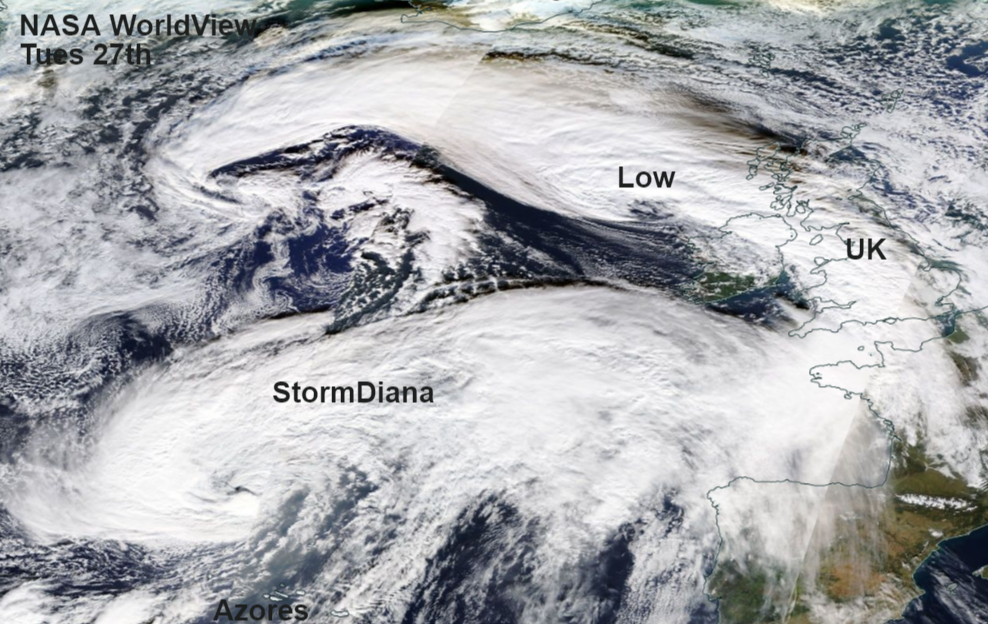#NameOurStorms: is it a good idea?